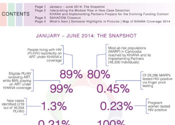 KHANA SEMI-ANNUAL MINI REPORT “PREPARING FOR THE NEW CHAPTER”